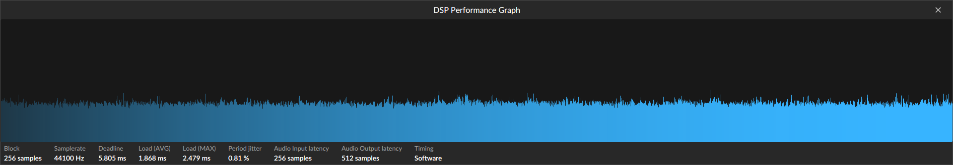 5.11.0-liquorix + Wine Staging 6.5