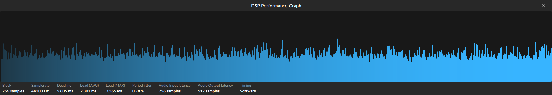 5.8.0-lowlatency + Wine Staging 6.5