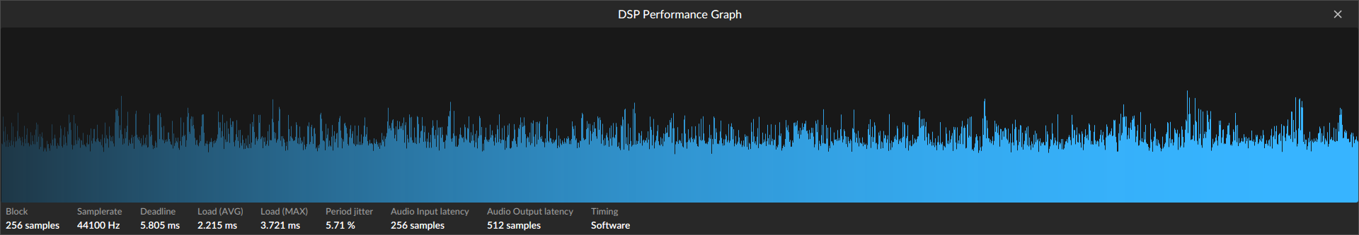 5.4.0-generic + Wine Staging 6.5 TkG