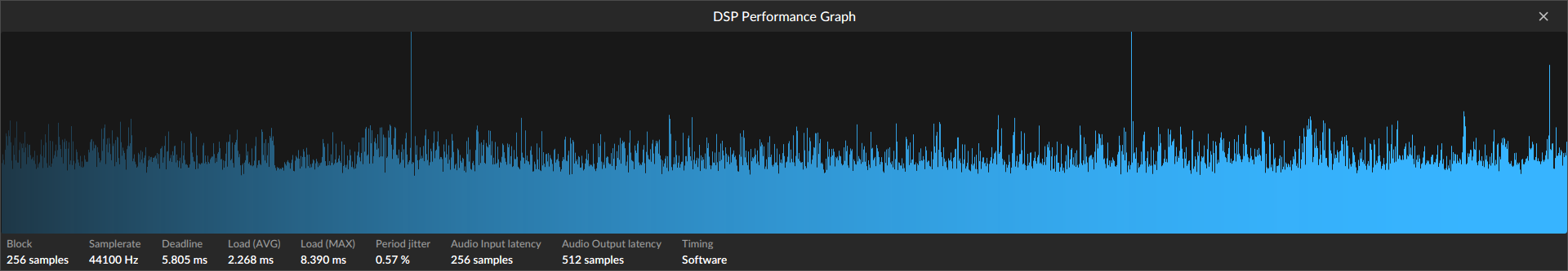 5.8.0-lowlatency + Wine Staging 6.5 TkG