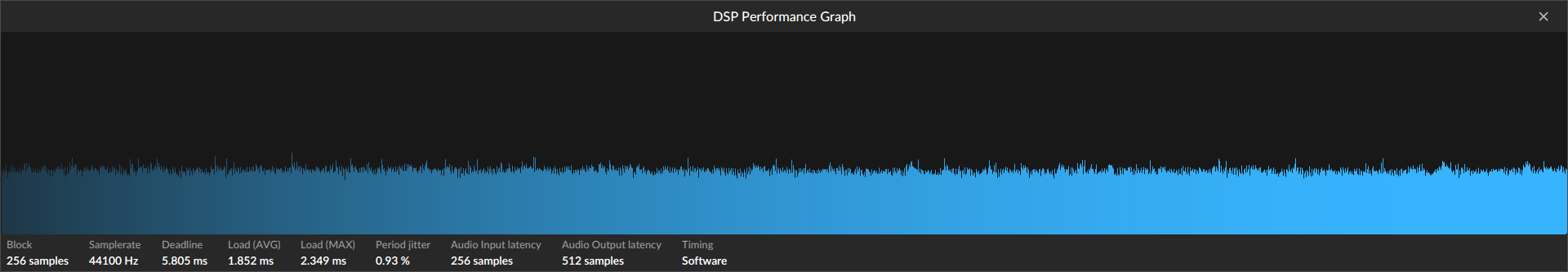 5.11.0-liquorix + Wine Staging 6.5 TkG + futex2